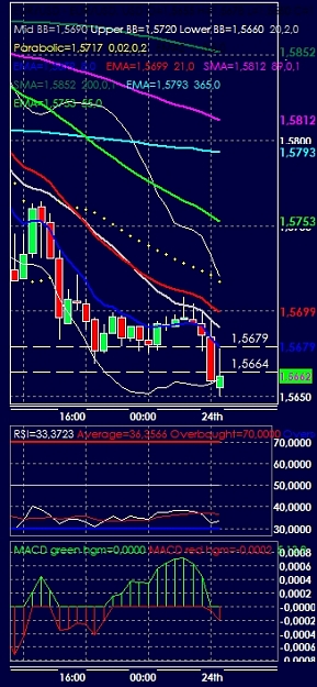 Click to Enlarge

Name: eurusd1h24072008-01.jpg
Size: 224 KB
