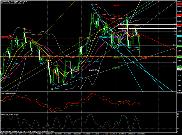 Click to Enlarge

Name: chart1898.PNG
Size: 104 KB