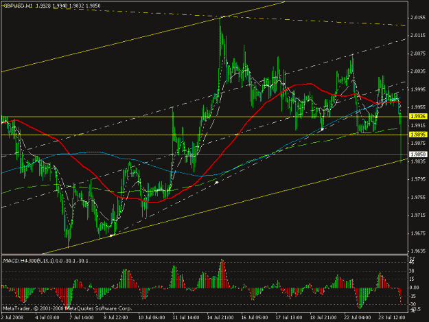 Click to Enlarge

Name: gbp.gif
Size: 20 KB
