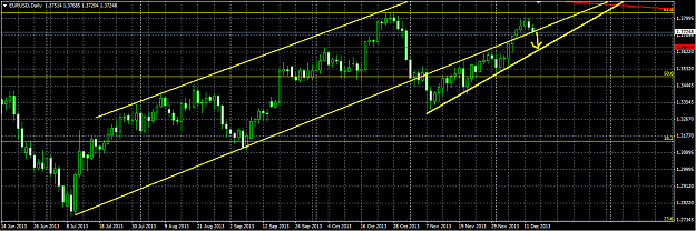 Click to Enlarge

Name: EURUSD Upper Channel test.PNG
Size: 45 KB