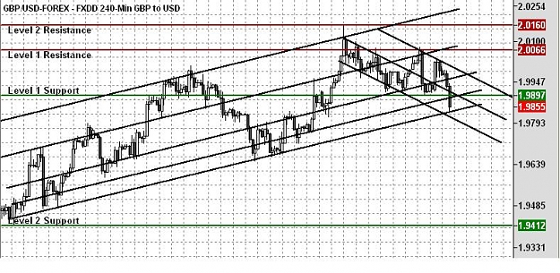 Click to Enlarge

Name: chart.JPG
Size: 95 KB
