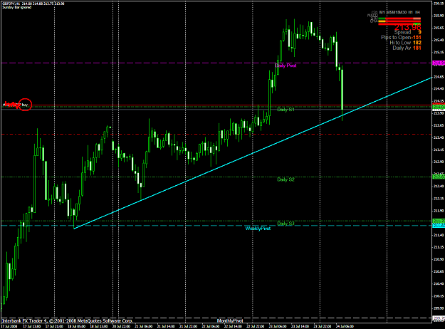 Click to Enlarge

Name: chart1899.PNG
Size: 61 KB