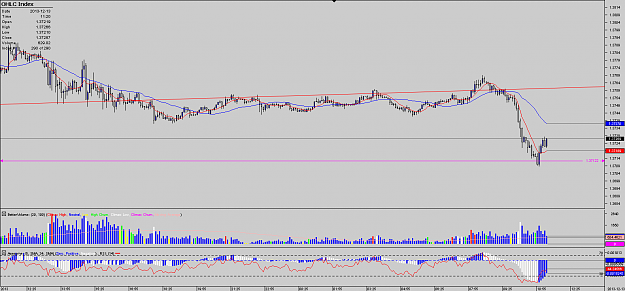 Click to Enlarge

Name: Chart_EUR_USD_5 Mins_snapshot.png
Size: 31 KB