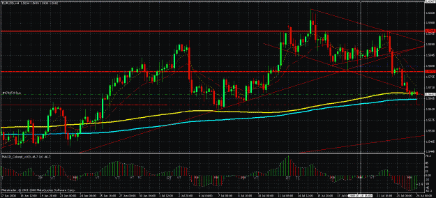 Click to Enlarge

Name: chart.gif
Size: 42 KB