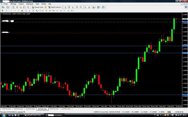 Click to Enlarge

Name: EURAUD daily.jpg
Size: 132 KB
