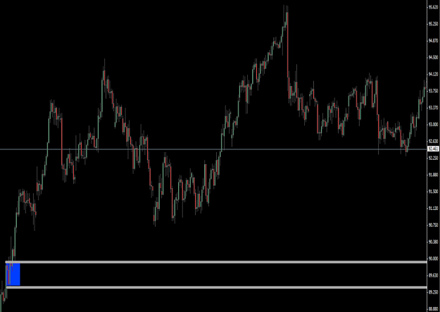 Click to Enlarge

Name: Aud Jpy.png
Size: 60 KB