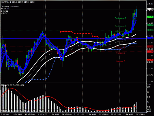 Click to Enlarge

Name: h4-23jul-3.gif
Size: 20 KB