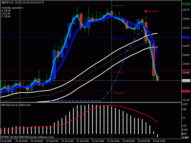 Click to Enlarge

Name: h1-24juli3.gif
Size: 20 KB