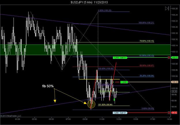 Click to Enlarge

Name: $USDJPY (5 Min)  11_20_2013 2.jpg
Size: 87 KB
