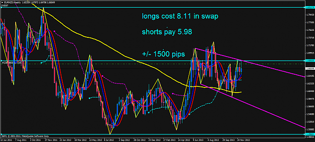 Click to Enlarge

Name: eurnzdweekly test.png
Size: 81 KB