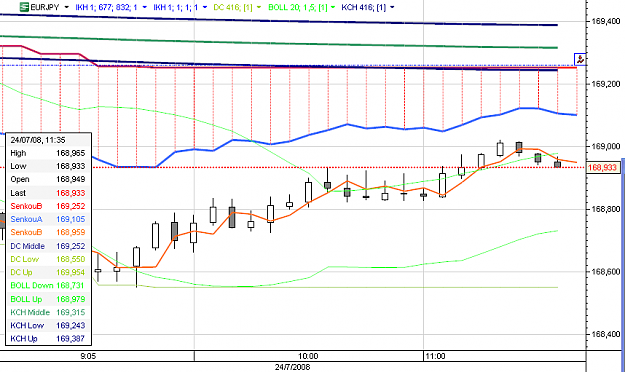 Click to Enlarge

Name: EURJPY_D.png
Size: 43 KB