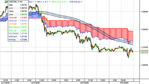 Click to Enlarge

Name: EURUSD.png
Size: 97 KB