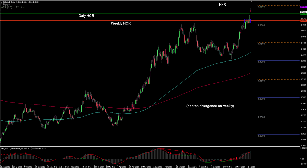 Click to Enlarge

Name: EURAUD 2013-12-13 a 23.09.45.png
Size: 41 KB