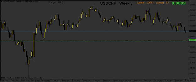 Click to Enlarge

Name: usdchfweekly.png
Size: 32 KB