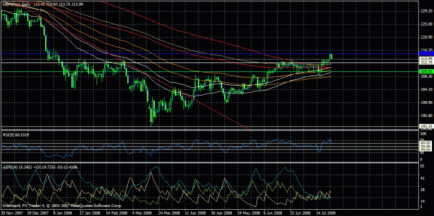 Click to Enlarge

Name: ibfx mt4.gif
Size: 35 KB