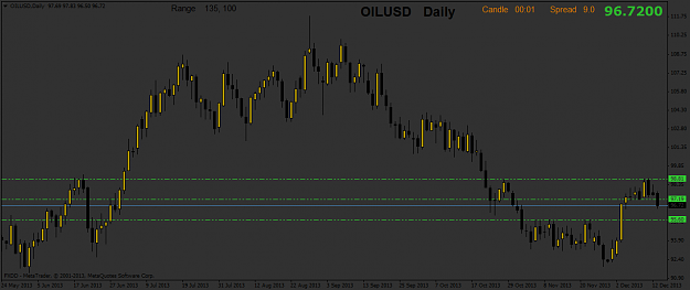Click to Enlarge

Name: oilusddaily.png
Size: 34 KB