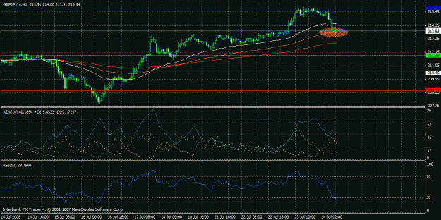 Click to Enlarge

Name: ibfx mt4 2.gif
Size: 29 KB