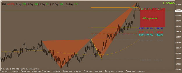 Click to Enlarge

Name: gbpcad.daily.png
Size: 32 KB
