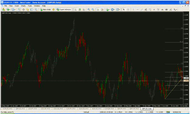 Click to Enlarge

Name: chart.gif
Size: 41 KB
