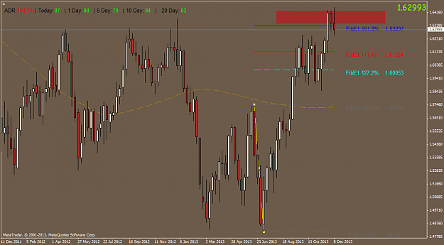 Click to Enlarge

Name: gbpusd.weekly.png
Size: 42 KB