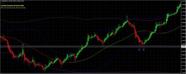Click to Enlarge

Name: eurusd4hour.jpg
Size: 178 KB