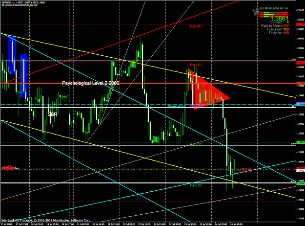 Click to Enlarge

Name: chart1900.PNG
Size: 77 KB