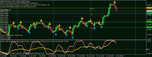 Click to Enlarge

Name: gbp chf.gif
Size: 18 KB