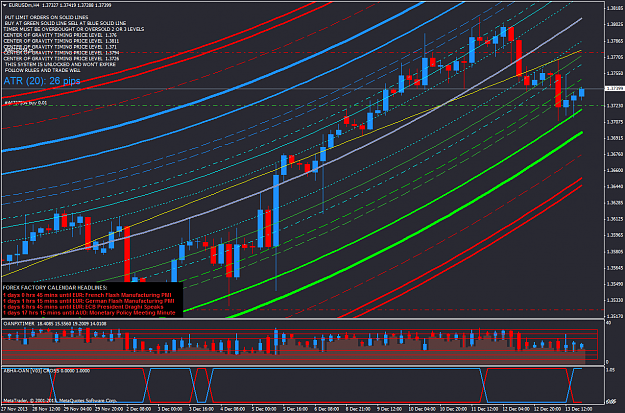 Click to Enlarge

Name: eurusdmh4 1.png
Size: 97 KB