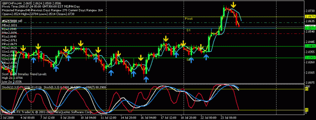 Click to Enlarge

Name: gbp chf 3.gif
Size: 19 KB