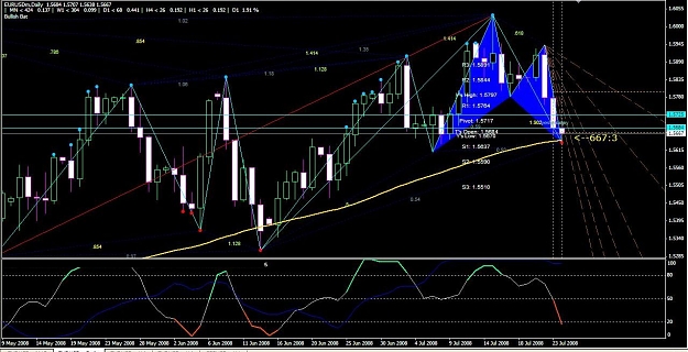 Click to Enlarge

Name: Eur_USD_daily bullish gentley 8 pm 24jul.jpg
Size: 136 KB