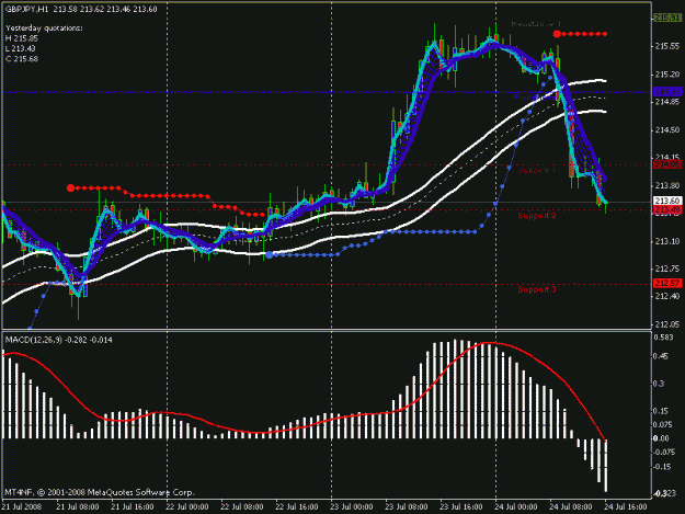 Click to Enlarge

Name: gjh1-24juli5.gif
Size: 20 KB