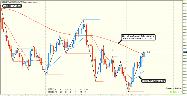Click to Enlarge

Name: 15th Dec 13 EUR:GBP D1 Chart.png
Size: 139 KB