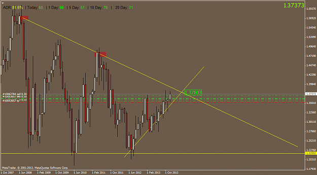 Click to Enlarge

Name: eurusd.monthly.png
Size: 39 KB