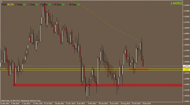 Click to Enlarge

Name: gbpchf.weekly.png
Size: 38 KB