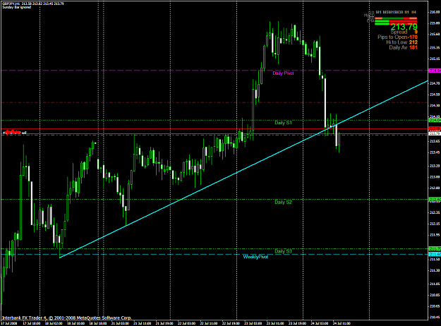 Click to Enlarge

Name: chart1901.PNG
Size: 61 KB