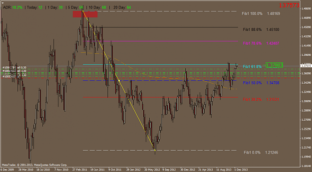 Click to Enlarge

Name: eurusd.weekly.png
Size: 48 KB