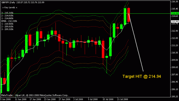 Click to Enlarge

Name: gbpjpy.gif
Size: 13 KB