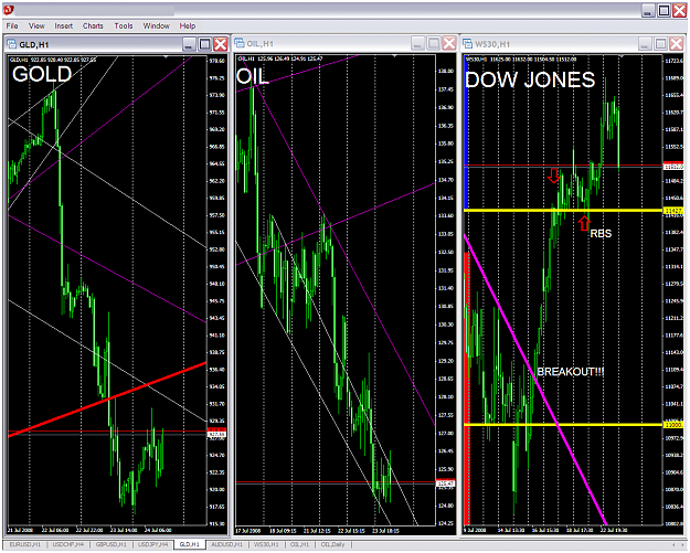 Click to Enlarge

Name: chart1903.PNG
Size: 118 KB