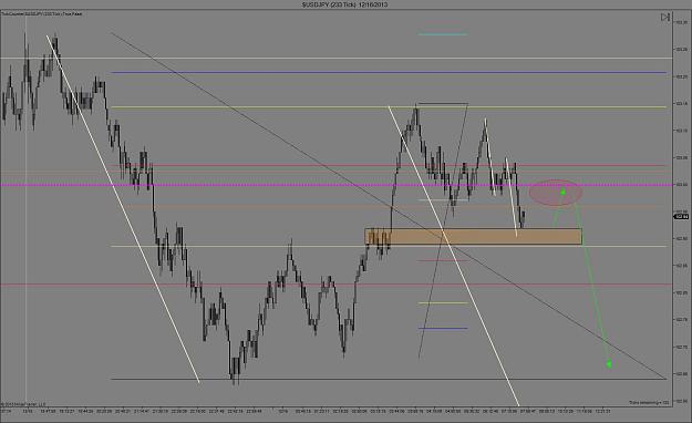 Click to Enlarge

Name: dec 16 usdjpy.jpg
Size: 152 KB