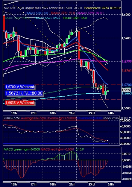 Click to Enlarge

Name: eurusd4h24072008-02a.jpg
Size: 312 KB