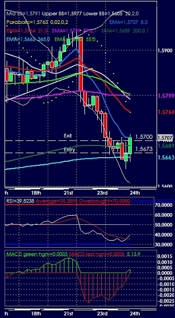 Click to Enlarge

Name: eurusd4h24072008-02b.jpg
Size: 250 KB