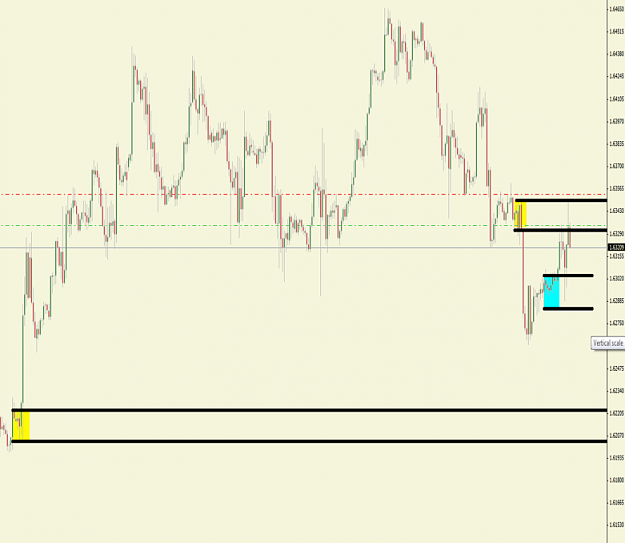 Click to Enlarge

Name: Gbp Usd.png
Size: 86 KB