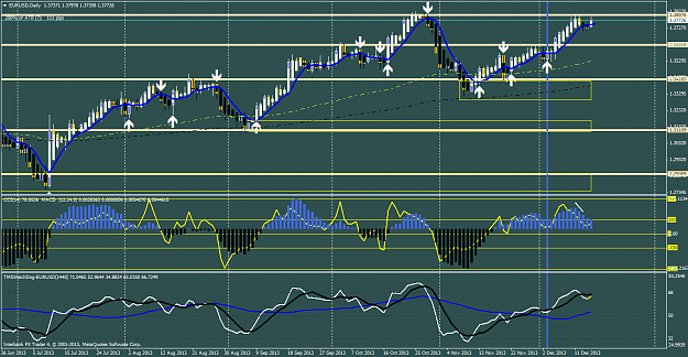 Click to Enlarge

Name: eurusddaily 12-16-2013.png
Size: 64 KB