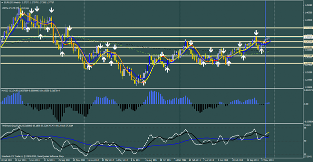 Click to Enlarge

Name: EURUSDWeekly 12-16-2013.png
Size: 66 KB