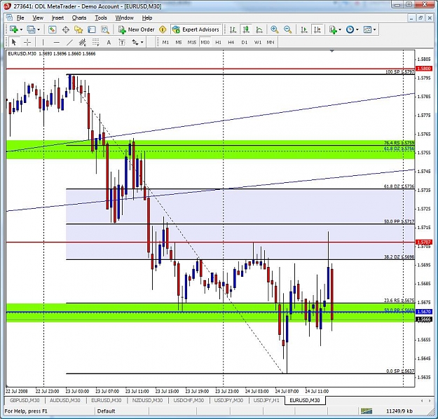 Click to Enlarge

Name: EURUSD example @ 1.5707.jpg
Size: 138 KB