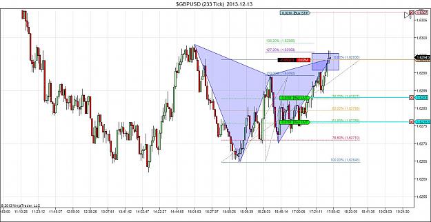 Click to Enlarge

Name: $GBPUSD (233 Tick)  2013-12-13.jpg
Size: 118 KB