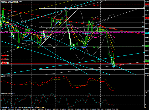 Click to Enlarge

Name: chart1908.PNG
Size: 96 KB