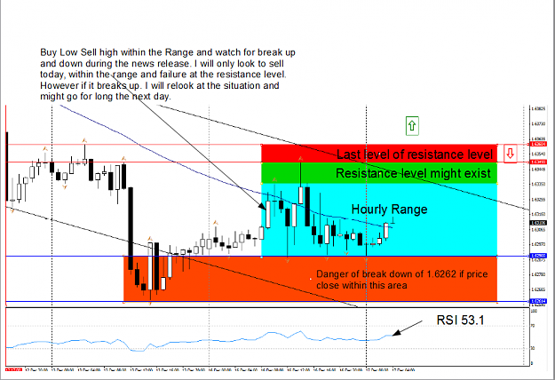 Click to Enlarge

Name: GBPUSD Hourly 17-12-13.png
Size: 69 KB