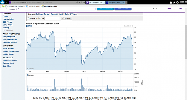 Click to Enlarge

Name: 2013-12-16_orcl.png
Size: 145 KB