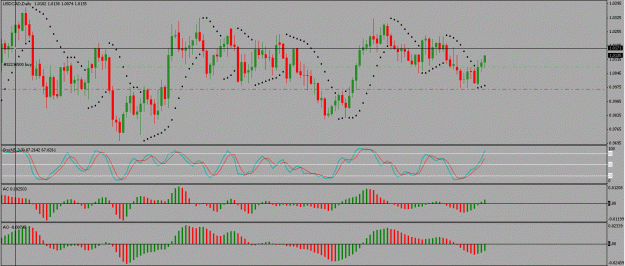 Click to Enlarge

Name: usd-cad long tp 1.gif
Size: 24 KB